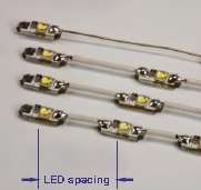 Embedding LED chain for acrylics.
Tips, directions and best practice.